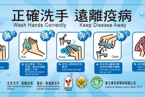 你到底该怎么洗你的手？这些照片会彻底改变你的「错误洗手方法」！