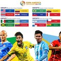 2016美洲杯小组赛赛程表-美洲杯赛程