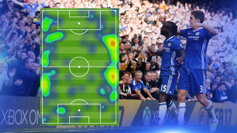 victor-moses-marcos-alonso-chelsea-leicester-heatmap_3809263.jpg