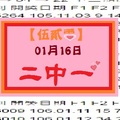 【伍貳零】「今彩539」01月16日二中一參考!!