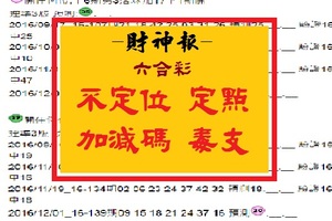 【財神報】12月03日六合彩 不定位 定點 加減碼 毒支