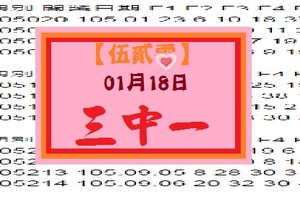 【伍貳零】「今彩539」01月18日三中一參考!!