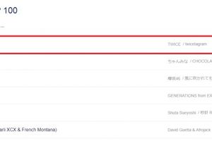 「EXO」「新聞」 超強霸榜王EXO四輯刷新Gaon榜單多個霸榜記錄