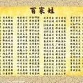 中國人姓名裡最忌諱的48個字！看看你中槍了嗎？