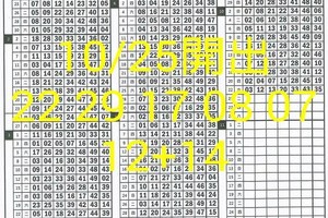 10月27日六合彩依樣畫葫蘆(上期算出14,22，連中2期，這期呢？)
