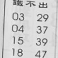 10/18  鐵不出-六合彩參考.JPG