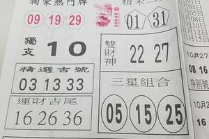 10/28-10/29  台北鐵報-今彩539參考