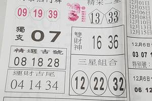 12/7-12/8  台北鐵報-今彩539參考