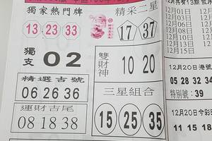 12/21-12/22 台北鐵報-今彩539參考