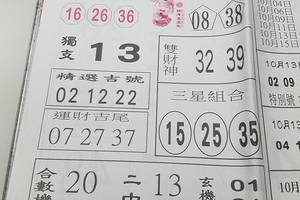 10/14-10/15  台北鐵報-今彩539參考