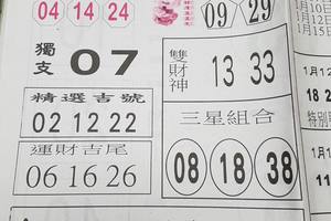 1/13-1/14  台北鐵報-今彩539參考