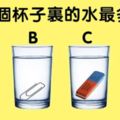 你答對了嗎？哪杯水容量最大，測你的天賦性格！