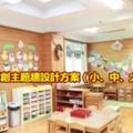 幼兒園環創主題牆設計方案（小、中、大班齊全）