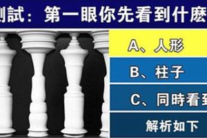 圖像測試：第一眼看到什麼？測你的潛力是什麼！