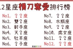 【橫刀奪愛才是愛？】12星座橫刀奪愛指數大「排行」！你會不會成為別人感情裡的「第三者」？