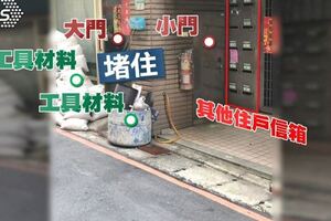 「水溝蓋」屬公共設施！雜物佔用恐遭開罰