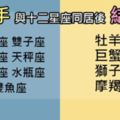 同居之後一定走向美好結局嗎！與十二星座同居的結果，究竟是災難還是幸福！