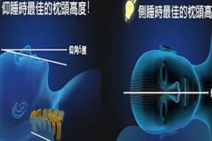 睡覺老是手麻，這下終於知道為什麼了！