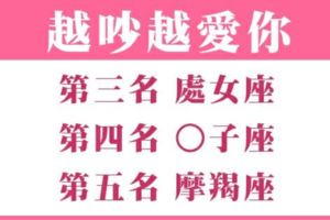 「打是情，罵是愛！」不跟情人吵，感情不會好！與戀人會越吵越相愛的星座！