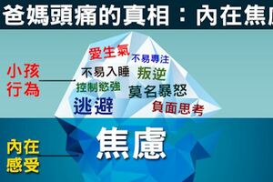 小孩不專心、暴怒、不愛睡覺……等八大行為的真相：內在焦慮