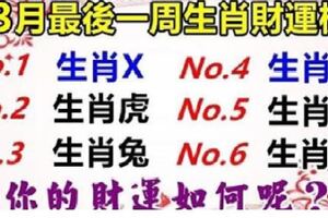 三月最後一周：十二生肖的財運又是一片飄紅，你的財運又如何呢