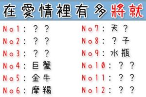 「誰能逼我將就」十二星座在愛情裡會有多「將就」？一遇到問題不想處理就想跑？