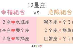 12星座的「幸福組合」vs「危險組合」！你們的愛，到底是好是壞？