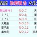 「你不跟我說話，休想我先開口！」12星座冷戰實力大比拚，千萬別跟「他」來硬的！