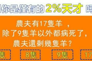 【超真實IQ測試】你是僅有的2%天才嗎？  