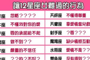 「原來死心只需一瞬間」！男友這些行為，讓12星座女感到心寒！