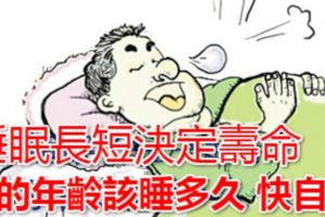 睡眠長短決定壽命你的年齡該睡多久快自測！