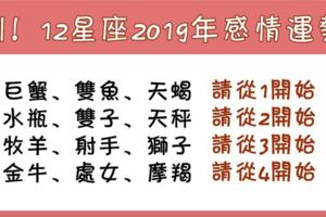 測試：認真選擇，測12星座2019年的愛情運勢，心誠則很靈