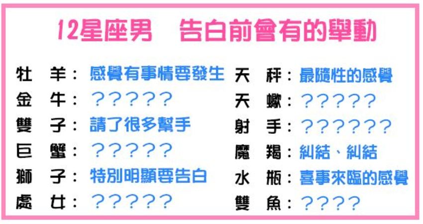 水瓶男暗恋不告白原因相关文章 有关水瓶男暗恋不告白原因文章在线阅读 天象文学