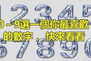 0～9選一個你最喜歡的數字，快來看看，你的性格！