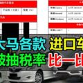 大馬各款進口車，被抽稅率比一比！