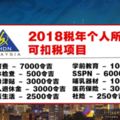 【大馬報稅需知】原來那麼多東西可以扣稅！不要再白白給政府那麼多稅了！