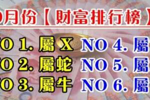 9月份（財富排行榜）的生肖