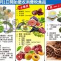 大馬准備吃苦啦！！！下月起7類食品沒得豁免