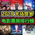 2018大馬賀歲檔電影票房排行榜