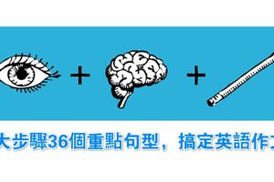 4大步驟36個重點句型，搞定英語作文！