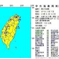 他預測台灣「未來還有強震」萬人瘋傳！今日再PO文警告「這個地區要注意」居民恐被活埋 !? 
