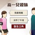 台中16歲少年「不滿爸媽偏心」竟然持棍打死15歲妹妹！沒想到私底下的他竟是....震驚網友！