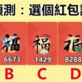 財運預測：選個紅包試手氣！測你最近麼財運好不好？