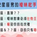 摸不透忽遠忽近的距離，他也許偷偷喜歡你！來看看12星座男搞曖昧的「起手式」！