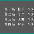 想要問問你敢不敢！在一起最容易丟下一切「私奔」的星座組合！天涯海角有你在身邊就什麼都無所謂了！