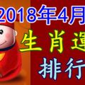 2018年4月2號生肖運勢排行榜