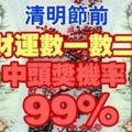 清明節前，財運爆發的生肖，中頭獎機率99%