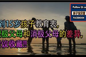 3到15歲孩子教育表，積極父母和消極父母的差異，建議收藏