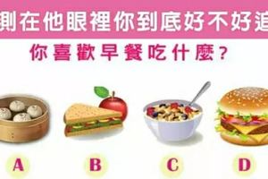 準到不可置信！【早餐測驗】在他眼中你到底好不好追? 