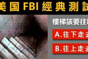 99％的人都說準！【美國FBI經典測試】測你的精神壓力！ 